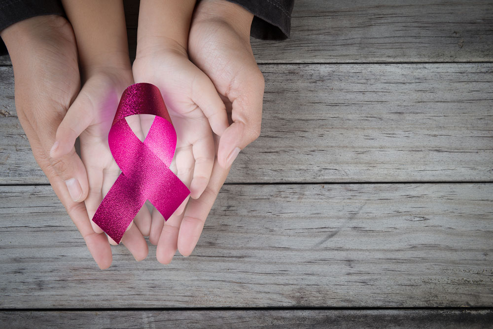 Breast Cancer and its Risk Factors
